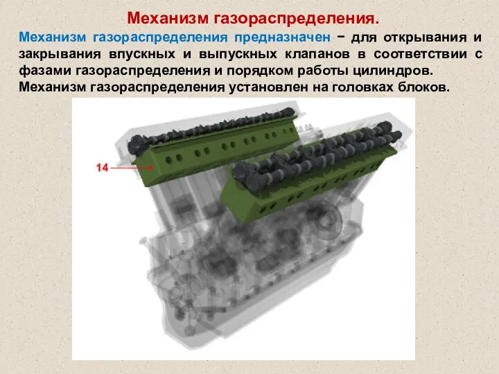 Механизм газораспределения. Механизм газораспределения предназначен − для открывания и закрывания