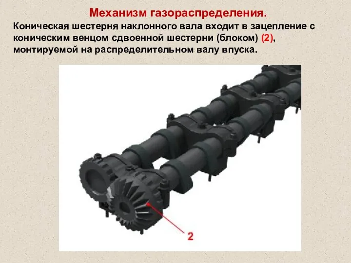 Механизм газораспределения. Коническая шестерня наклонного вала входит в зацепление с