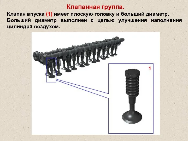 Клапанная группа. Клапан впуска (1) имеет плоскую головку и больший