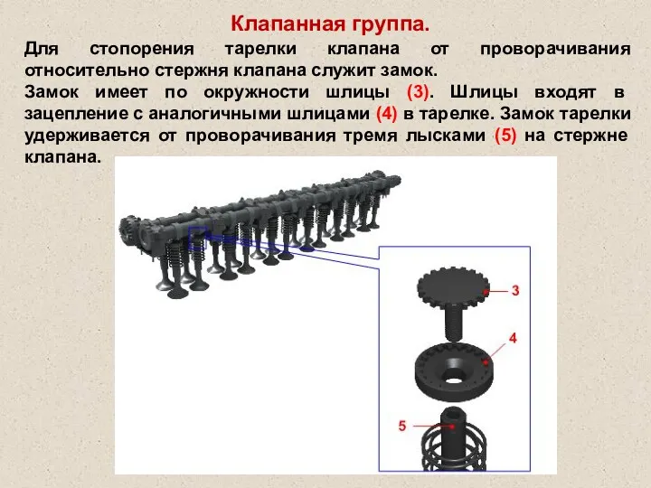 Клапанная группа. Для стопорения тарелки клапана от проворачивания относительно стержня