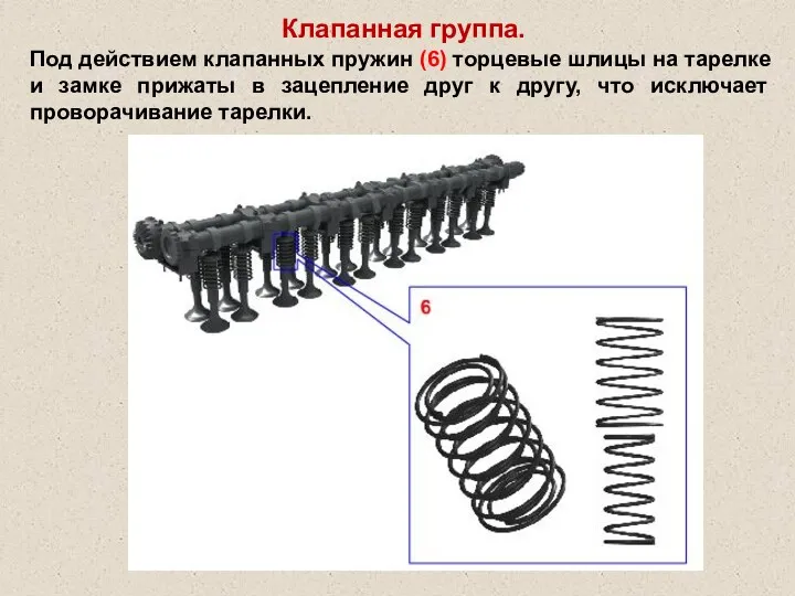 Клапанная группа. Под действием клапанных пружин (6) торцевые шлицы на