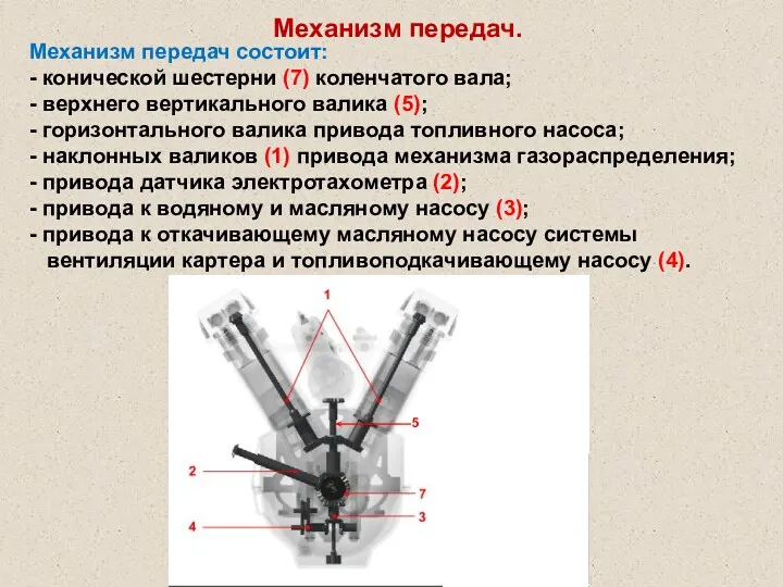 Механизм передач. Механизм передач состоит: - конической шестерни (7) коленчатого