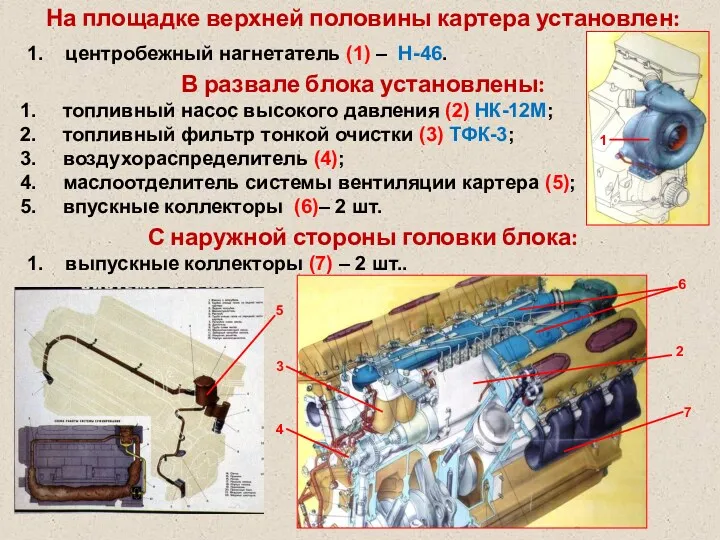 На площадке верхней половины картера установлен: 1. центробежный нагнетатель (1)