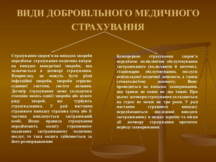 ВИДИ ДОБРОВІЛЬНОГО МЕДИЧНОГО СТРАХУВАННЯ Страхування здоров'я на випадок хвороби передбачає