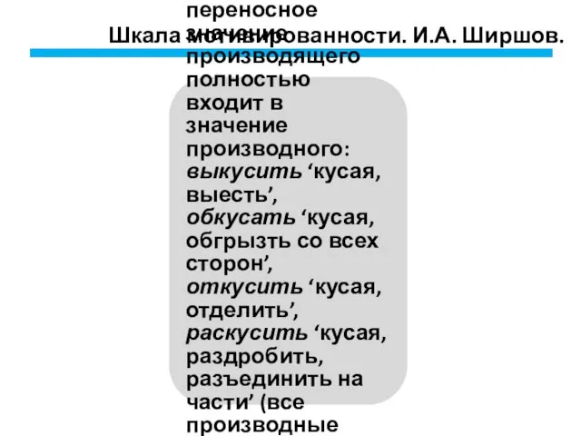 Шкала мотивированности. И.А. Ширшов. 1б. Переносная мотивированность – мотивированность, при