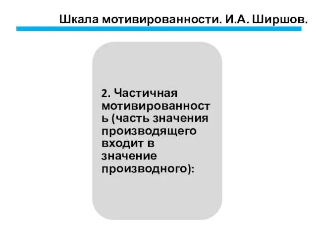 Шкала мотивированности. И.А. Ширшов. 2. Частичная мотивированность (часть значения производящего входит в значение производного):