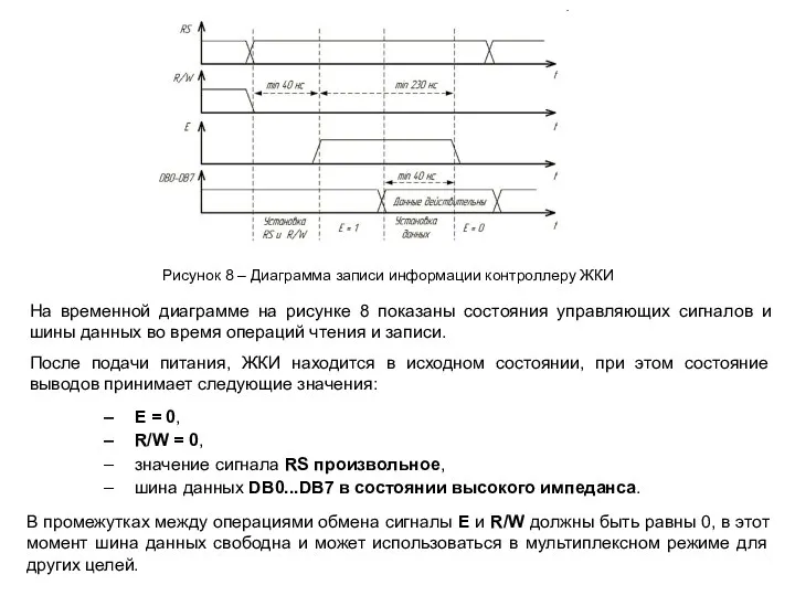 На временной диаграмме на рисунке 8 показаны состояния управляющих сигналов