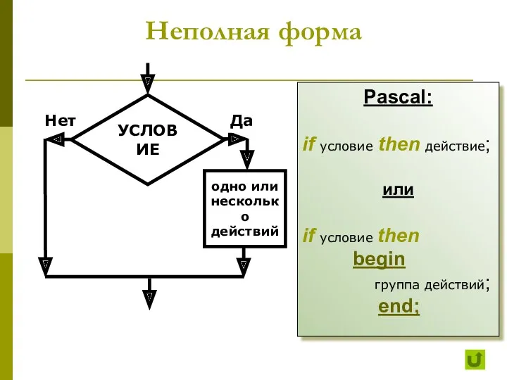 Неполная форма Pascal: if условие then действие; или if условие then begin группа действий; end;