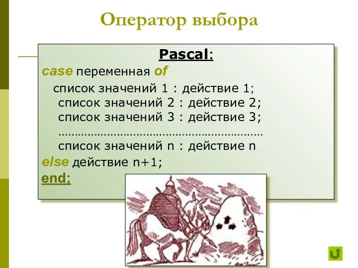 Оператор выбора Pascal: case переменная of список значений 1 :