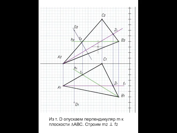 Из т. D опускаем перпендикуляр m к плоскости ∆АВС. Строим m2 ⊥ f2