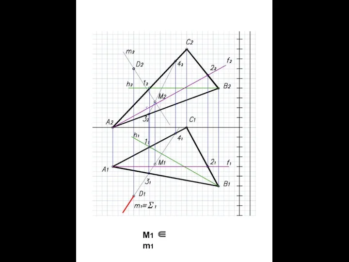 M1 ∈ m1