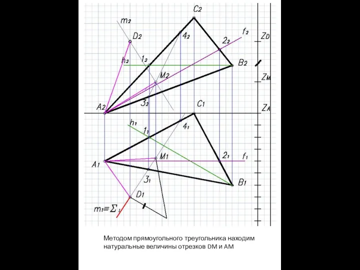 Методом прямоугольного треугольника находим натуральные величины отрезков DM и AM