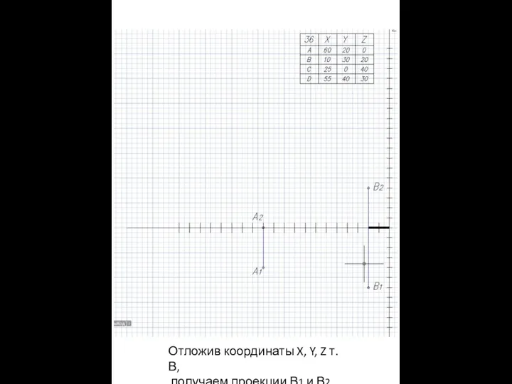 Отложив координаты X, Y, Z т. В, получаем проекции В1 и В2