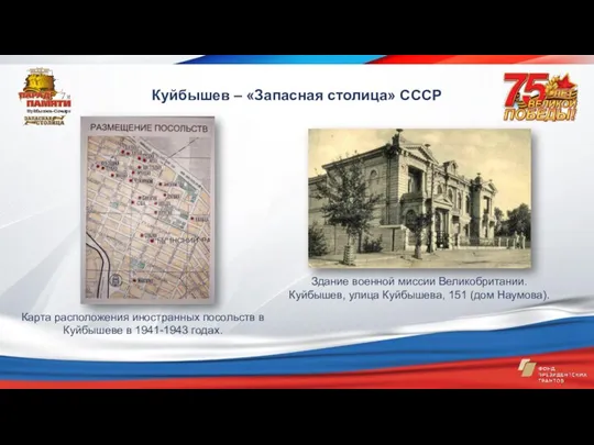 Куйбышев – «Запасная столица» СССР Карта расположения иностранных посольств в Куйбышеве в 1941-1943
