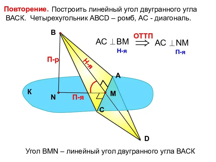 Построить линейный угол двугранного угла ВАСК. Четырехугольник АВСD – ромб, АС - диагональ.