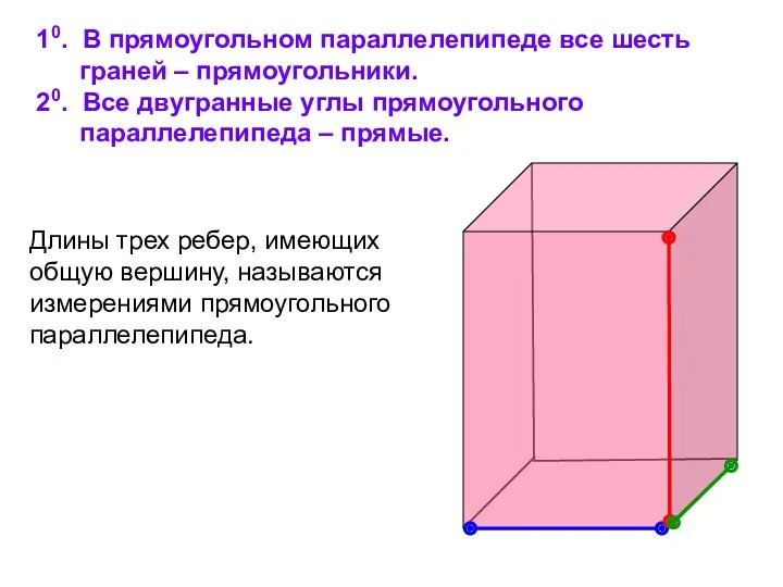 10. В прямоугольном параллелепипеде все шесть граней – прямоугольники. 20. Все двугранные углы