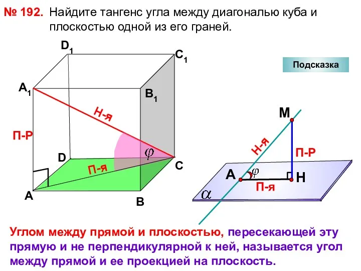 Найдите тангенс угла между диагональю куба и плоскостью одной из его граней. №