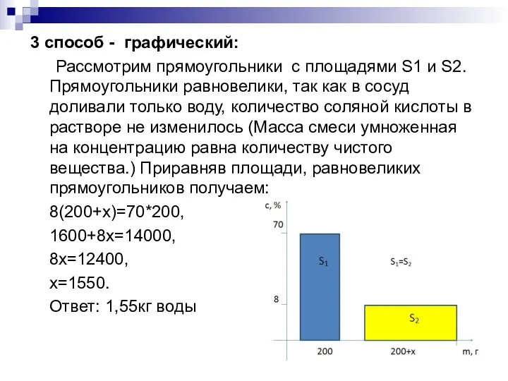 3 способ - графический: Рассмотрим прямоугольники с площадями S1 и