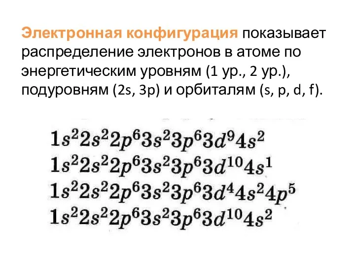 Электронная конфигурация показывает распределение электронов в атоме по энергетическим уровням