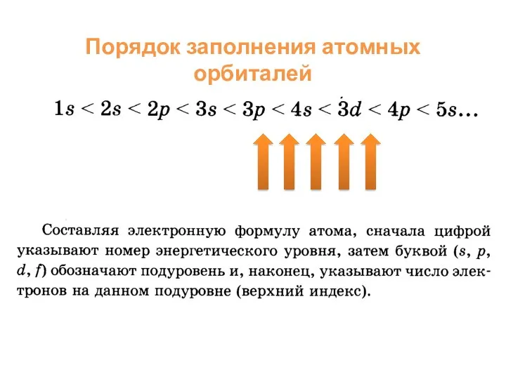 Порядок заполнения атомных орбиталей