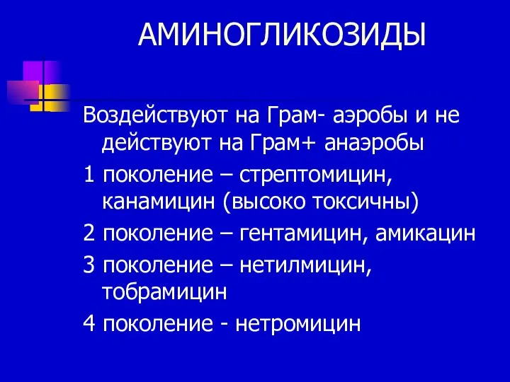 АМИНОГЛИКОЗИДЫ Воздействуют на Грам- аэробы и не действуют на Грам+