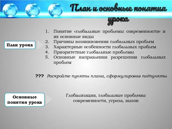 Понятие «глобальные проблемы современности» и их основные виды Причины возникновения