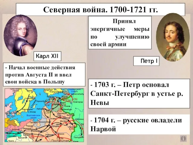 Северная война. 1700-1721 гг. Карл XII - Начал военные действия