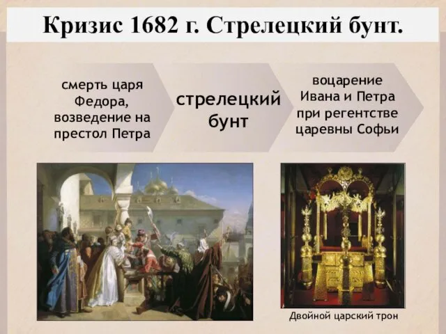 Кризис 1682 г. Стрелецкий бунт. Двойной царский трон