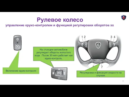 Рулевое колесо управление круиз-контролем и функцией регулировки оборотов хх Включение