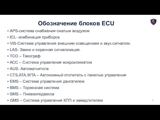 APS-система снабжения сжатым воздухом ICL- комбинация приборов VIS-Система управления внешним