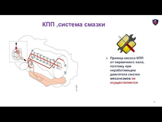 КПП ,система смазки