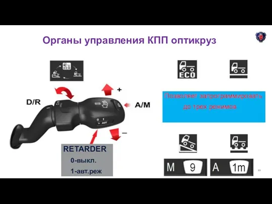 Органы управления КПП оптикруз Позволяет запрограммировать до трех режимов RETARDER 0-выкл. 1-авт.реж