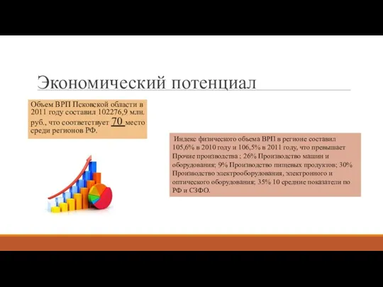 Экономический потенциал Объем ВРП Псковской области в 2011 году составил