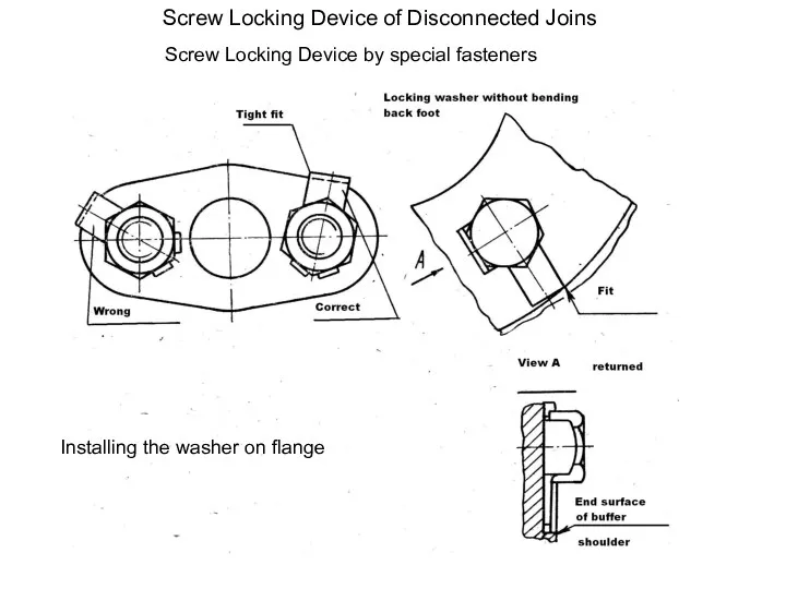 Screw Locking Device of Disconnected Joins Screw Locking Device by