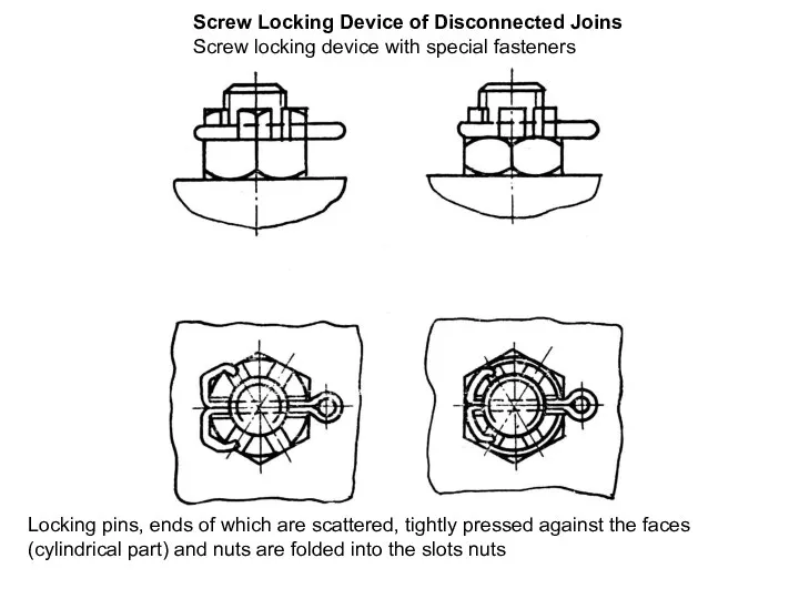 Screw Locking Device of Disconnected Joins Screw locking device with