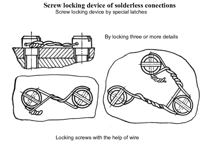 Screw locking device of solderless conections Screw locking device by