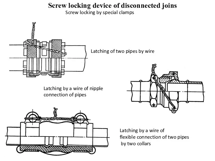 Screw locking device of disconnected joins Screw locking by special