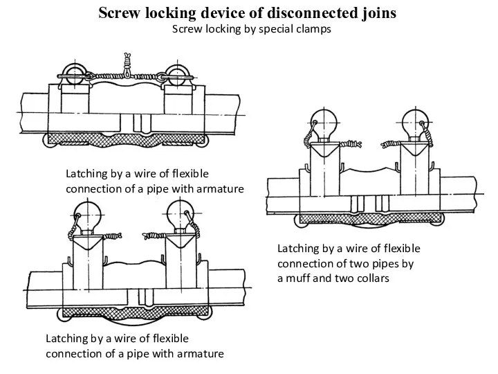 Screw locking device of disconnected joins Screw locking by special