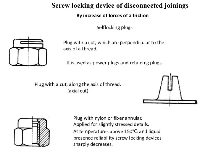 Screw locking device of disconnected joinings Selflocking plugs Plug with