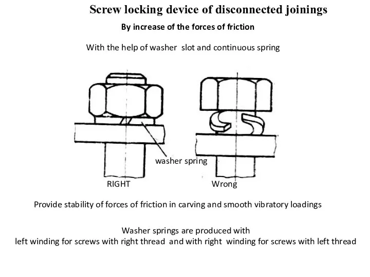 Screw locking device of disconnected joinings By increase of the