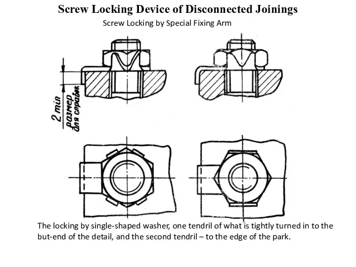 Screw Locking Device of Disconnected Joinings Screw Locking by Special