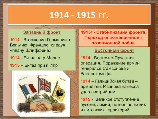 1914 - 1915 гг. Западный фронт 1914 - Вторжение Германии