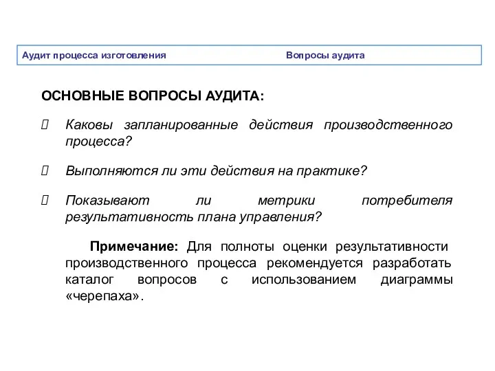 Аудит процесса изготовления Вопросы аудита ОСНОВНЫЕ ВОПРОСЫ АУДИТА: Каковы запланированные действия производственного процесса?