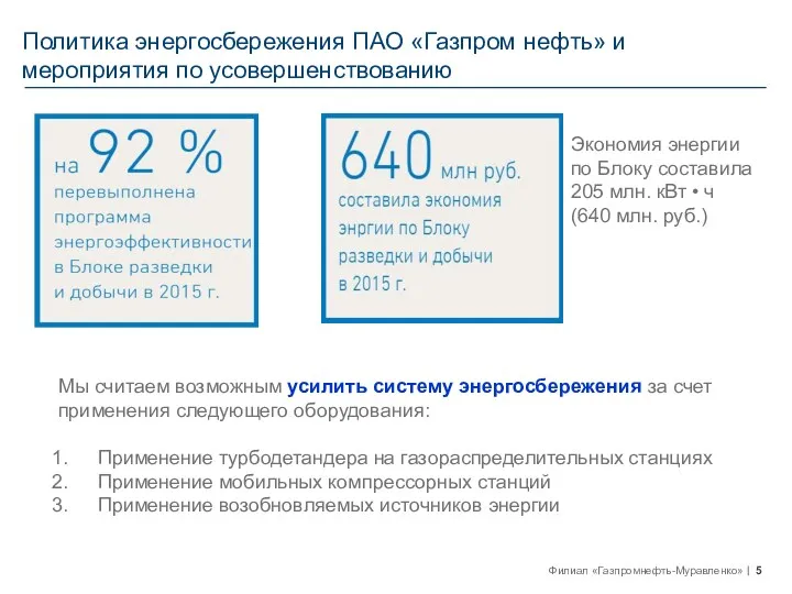 Политика энергосбережения ПАО «Газпром нефть» и мероприятия по усовершенствованию Мы