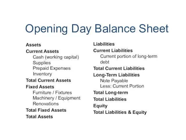 Opening Day Balance Sheet Assets Current Assets Cash (working capital)