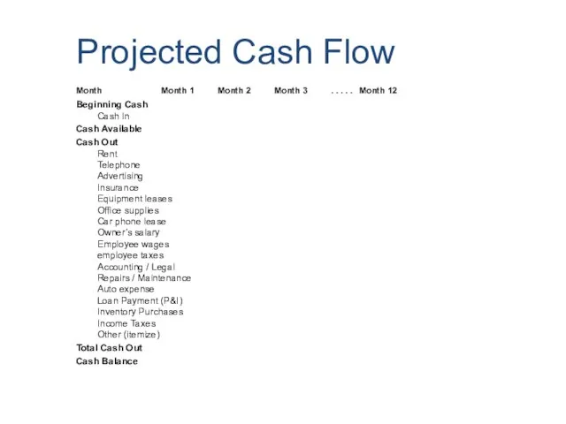 Projected Cash Flow Beginning Cash Cash In Cash Available Cash