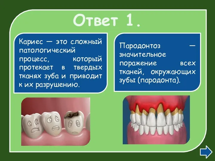 Ответ 1. Кариес — это сложный патологический процесс, который протекает