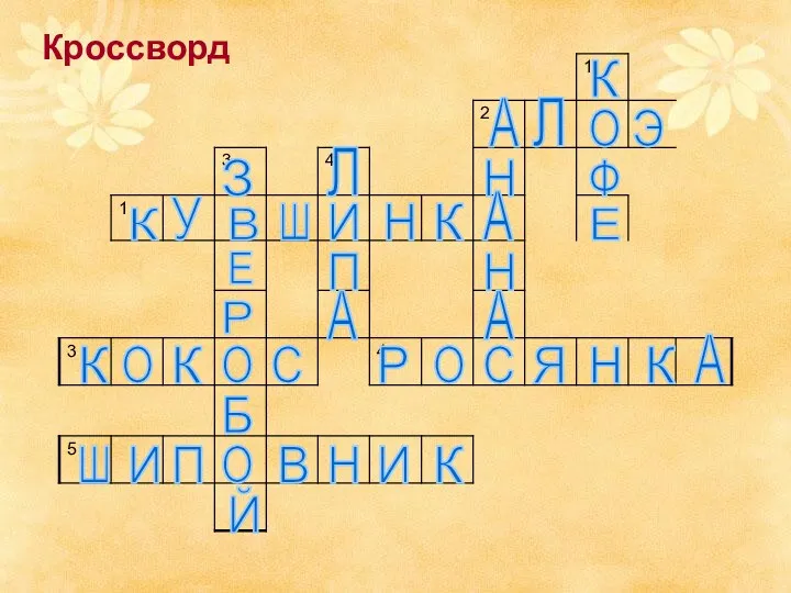 Кроссворд К У В Ш И Н К А А