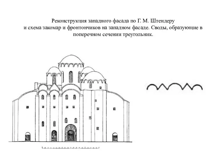 Реконструкция западного фасада по Г. М. Штендеру и схема закомар