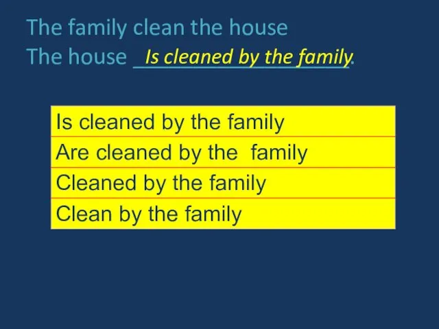 The family clean the house The house __________________. Is cleaned by the family